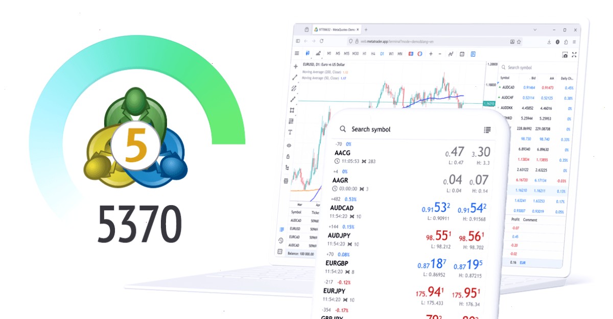 MT5_MetaTrader5_多周期图表分析中文终端操作指南：新版 MetaTrader 5 平台 Build 5370：网页端的改进（封面配图）